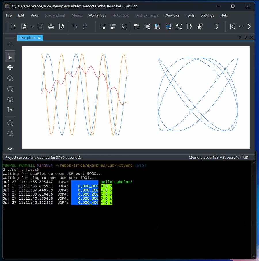 LabPlot live curves and tlog output